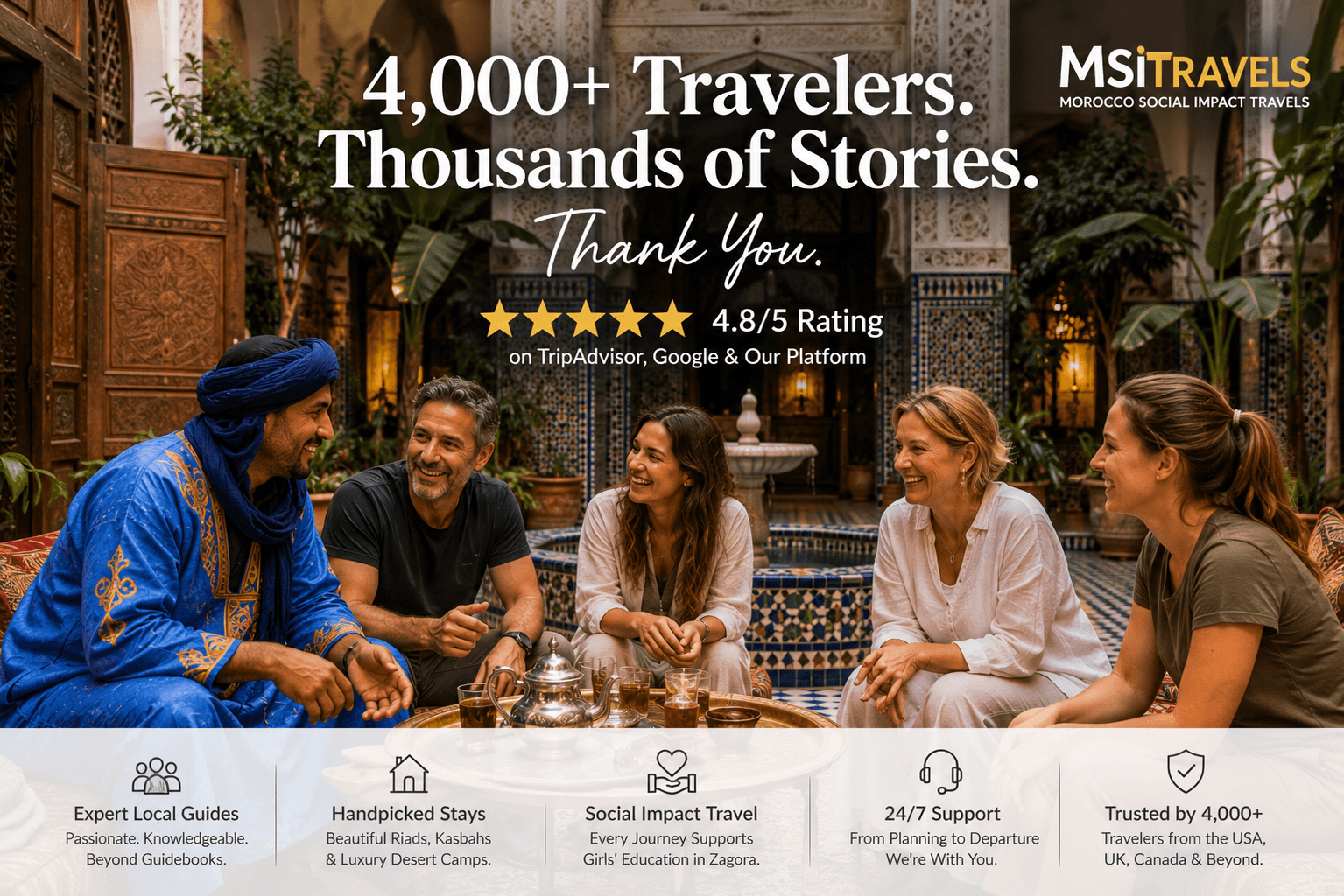 MSITravels Review: What 4,000+ Travelers Say About Morocco Social Impact Travels